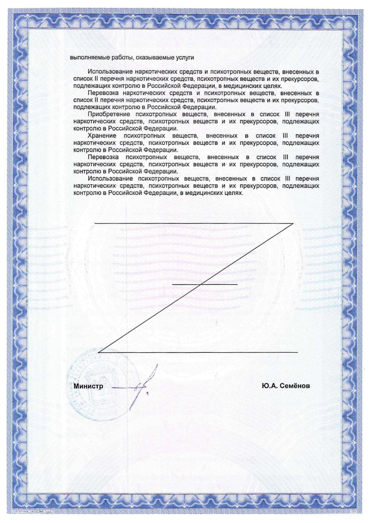 Приложение №1 к лицензии ЛО-74-03-000354, лист 2